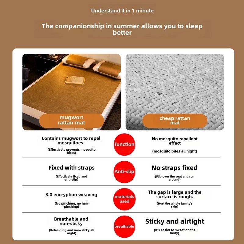 Artemisia Mat Ice Silk Cooling Mat Foldable Rattan Grass Mat for Mother and Baby Summer Air-conditioning Mat | Home & Living Rugs & Mats