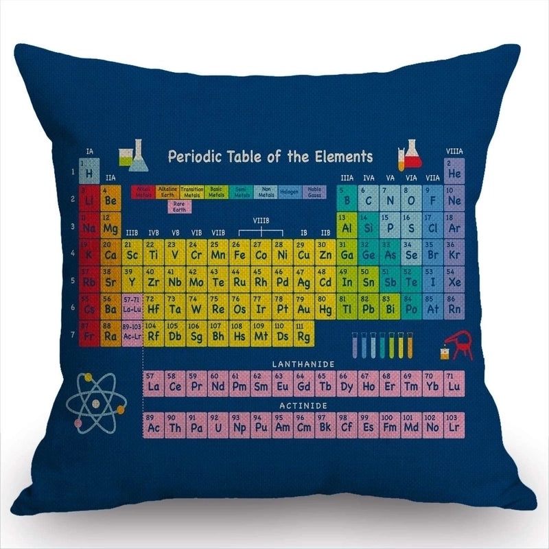 Retro Casual Spandex Pillow Covers Featuring Periodic Table Design | Home Decor Pillows