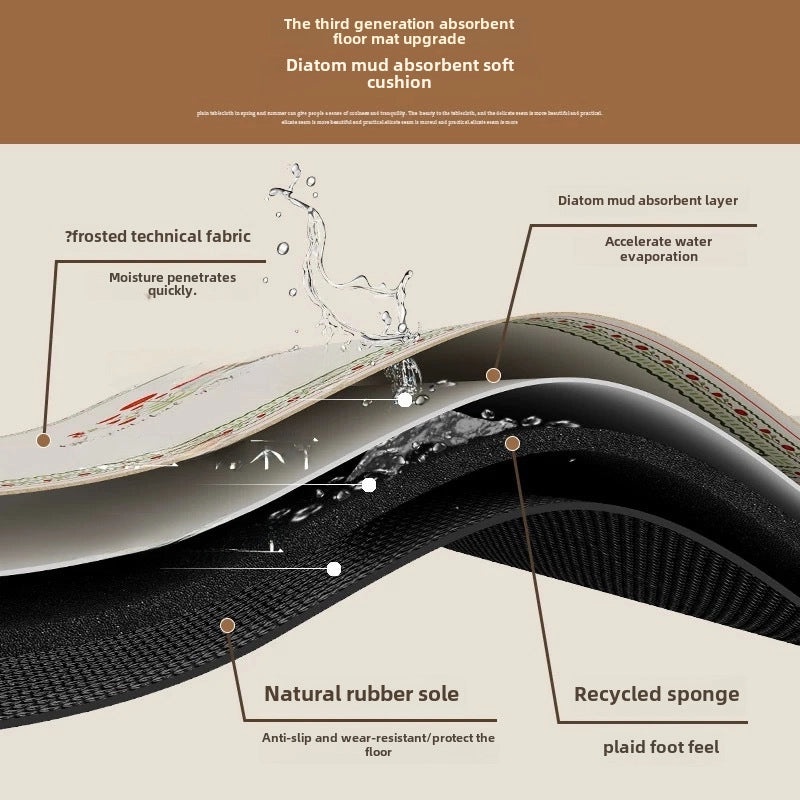 Absorbent Diatom Mud Bathroom Mat Non-slip Soft Floor Mat Toilet Door Rug Cute Cat Claw Design|Home & Living Bath Rugs