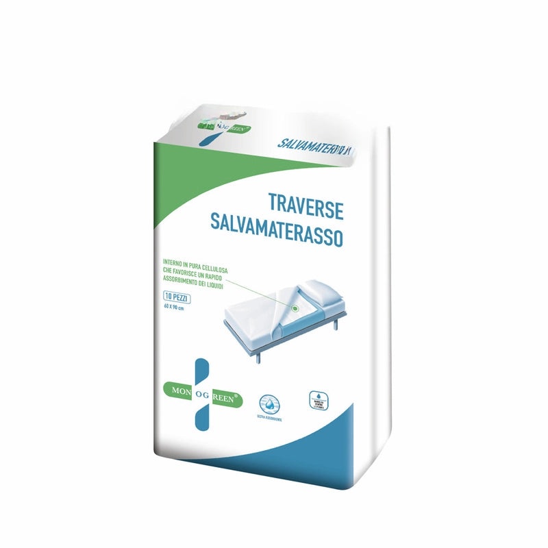 Absorbent Pet Diaper for Dogs and Cats|Pet Supplies