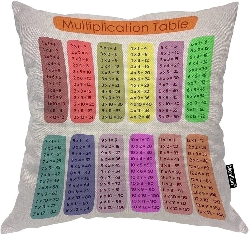 Retro Casual Spandex Pillow Covers Featuring Periodic Table Design | Home Decor Pillows