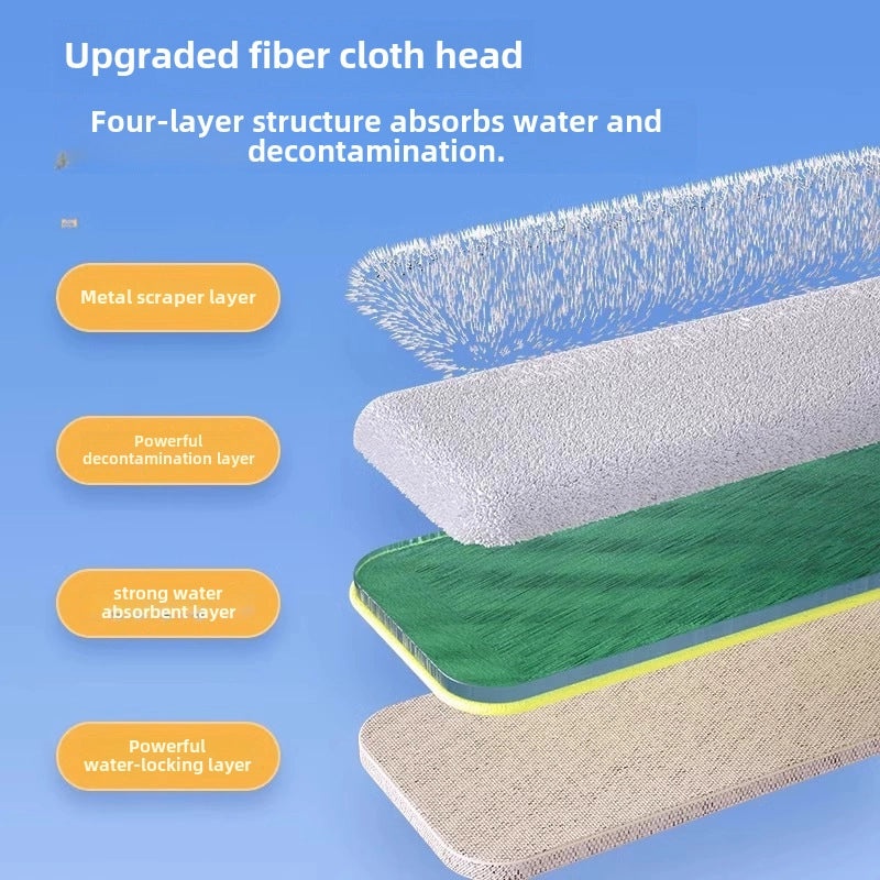 Mini Hand-held Absorbent Flat Mop Lightweight Desktop Kitchen Bathroom Cleaning Tool|家居清洁用品