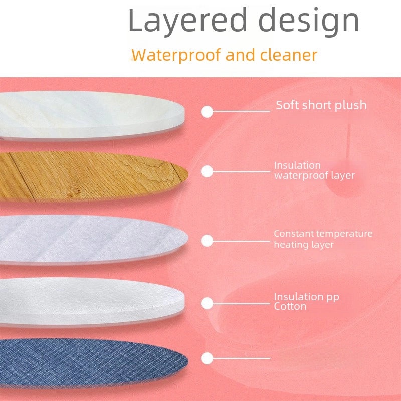 Pet Heated Pad for Pets Waterproof Scratch-Proof Temperature Control Small Dog Cat Warmer|Pet Supplies Heating Pads