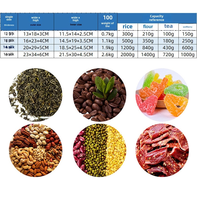 Thickened Color Aluminum Foil Zipper Bag for Food, Tea, Dried Fruit, Dog Food | Food Storage & Packaging