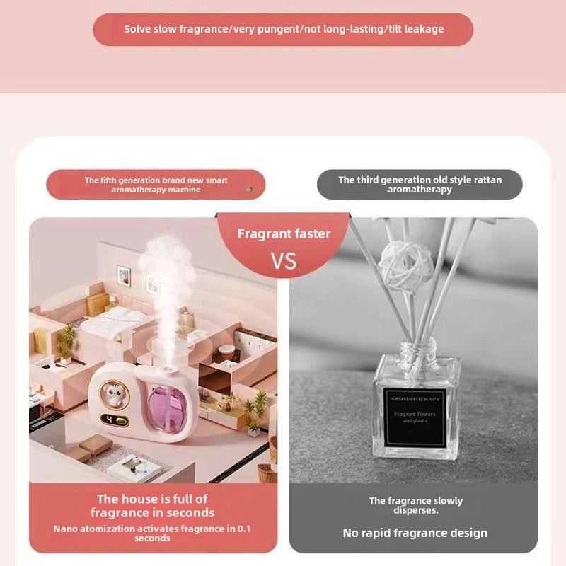 Automatic Aromatherapy Diffuser Humidifier Air Freshener for Room Toilet Deodorizing | Home Fragrance Devices