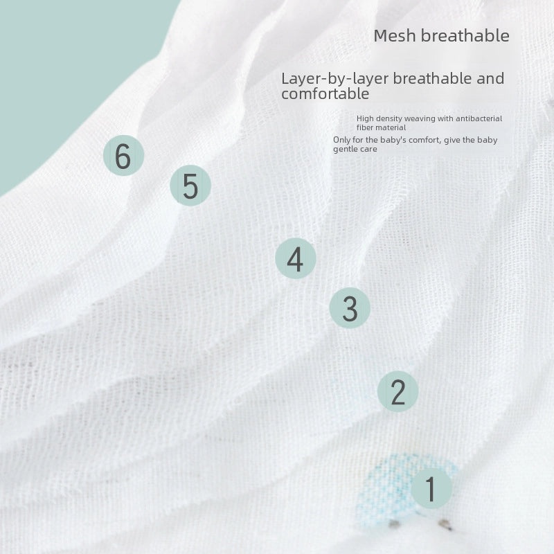 Newborn Baby Cotton Gauze Hooded Bath Towel Blanket Soft Absorbent Baby Bath Wrap|Baby Bath Towels & Accessories
