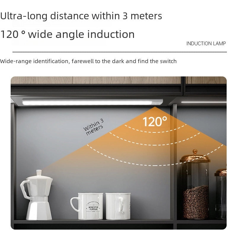 Ultra-thin Rechargeable LED Wardrobe Light with Motion Sensor and Magnetic Self-adhesive Base|Home Lighting