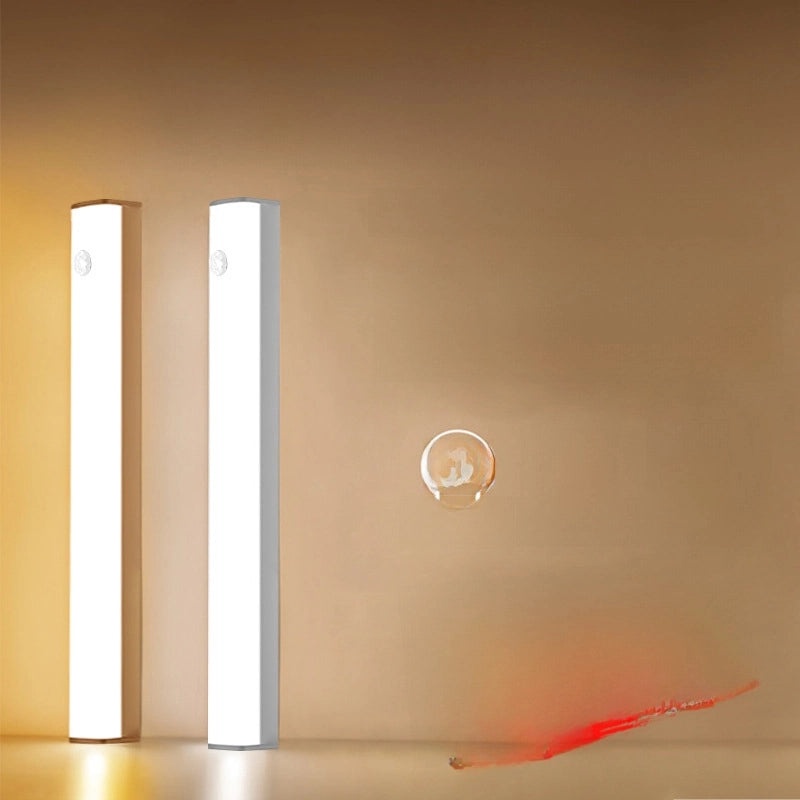 Wireless Magnetic LED Night Light with Human Body Sensor Rechargeable for Kitchen Wardrobe Cabinet Bedroom|Home Lighting