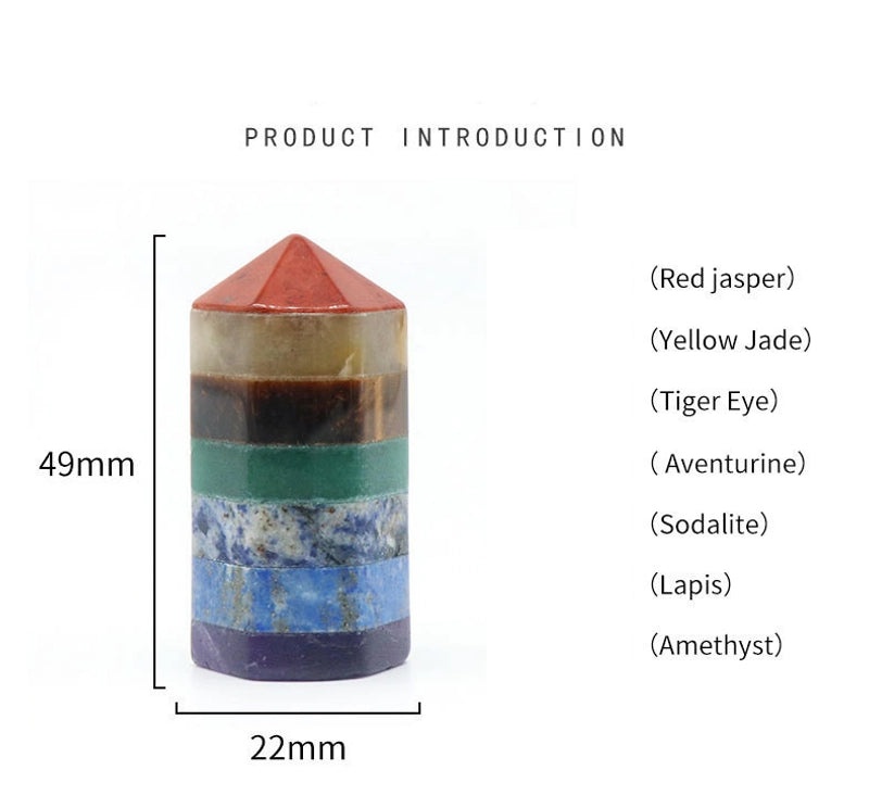 Natural Amethyst & Jade Multi-Stone Crystal Pendant | Jewelry Accessories