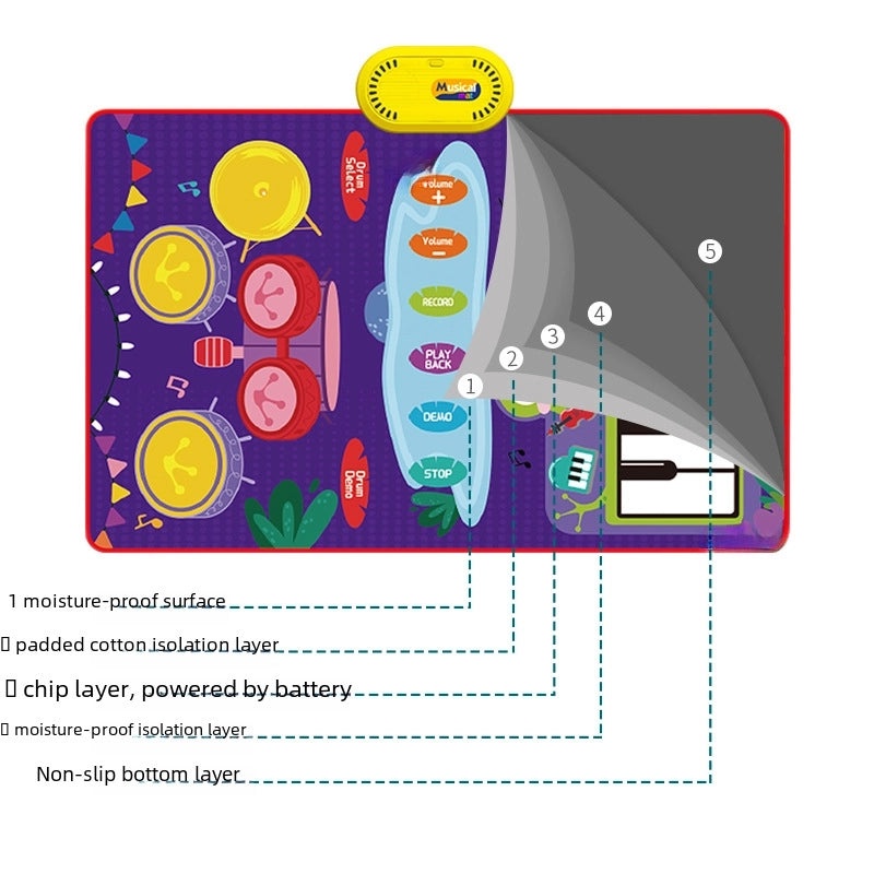 Early Learning Drum and Piano Music Blanket for Babies|Educational Toys
