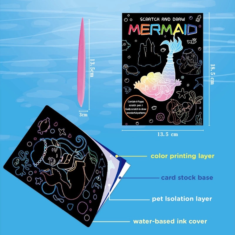 DIY Human Face Paper Toys for Toddlers 3-6 Years | Educational Kids Crafts & Activities