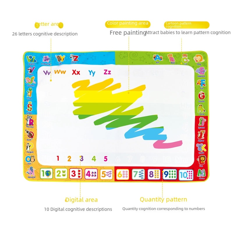 110×80cm Educational Water Canvas Mat for Kids Early Learning Reusable Graffiti Painting Blanket|Early Education Toys
