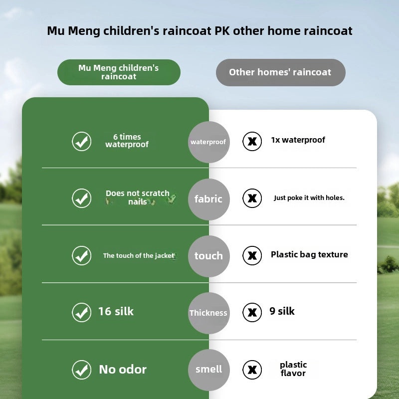 Kids Transparent Cartoon Raincoat and Boots Set Waterproof Full Body Rain Gear for Kindergarten and Primary School Students|Children's Rainwear
