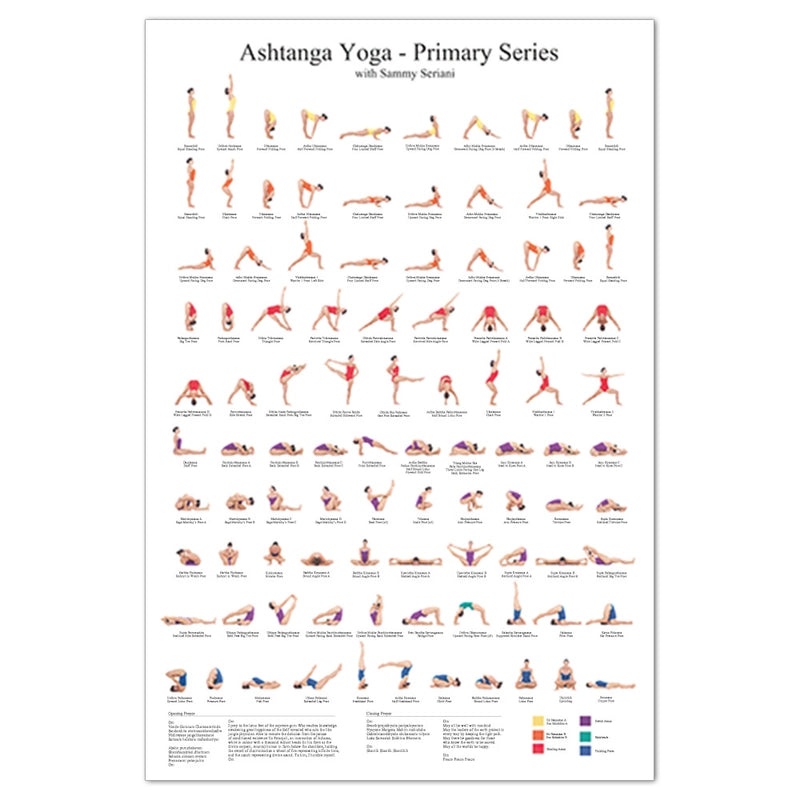 Vintage Yoga Asana Poster Abstract Art Canvas Painting for Bedroom and Living Room | Wall Art & Decor