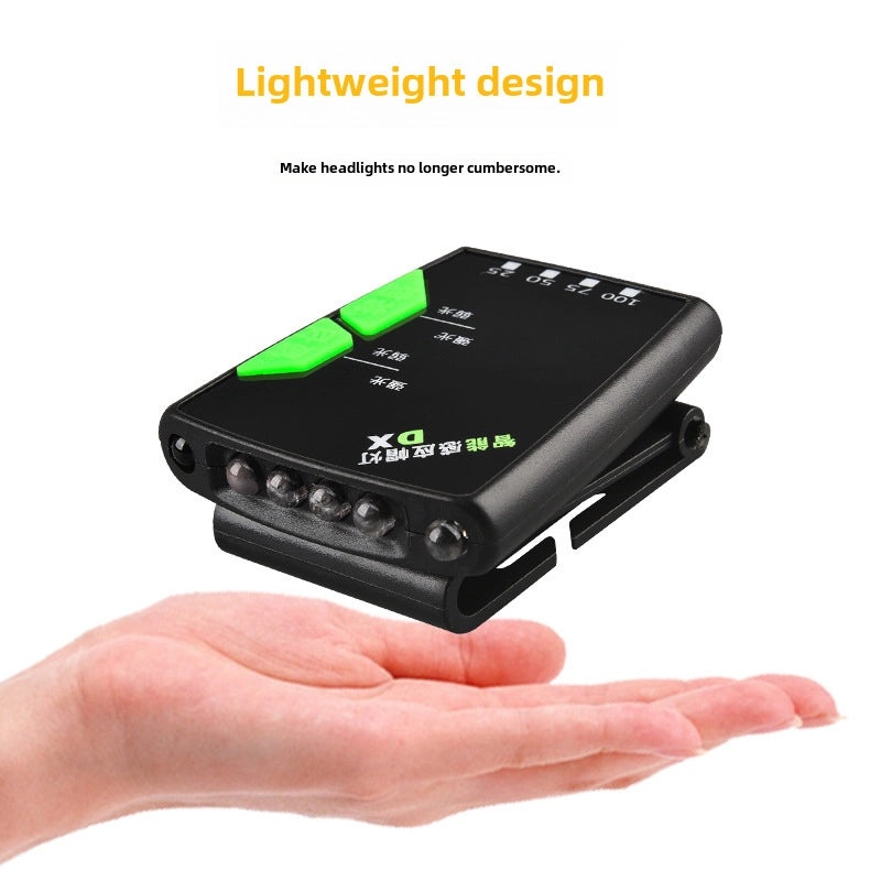 LED Rechargeable Headlamp for Fishing and Hiking | Outdoor Gear