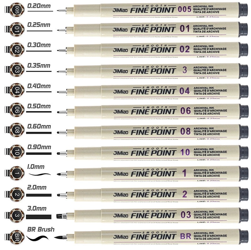 Solid Color Minimalist Gel Pen for Daily Use | Office Supplies