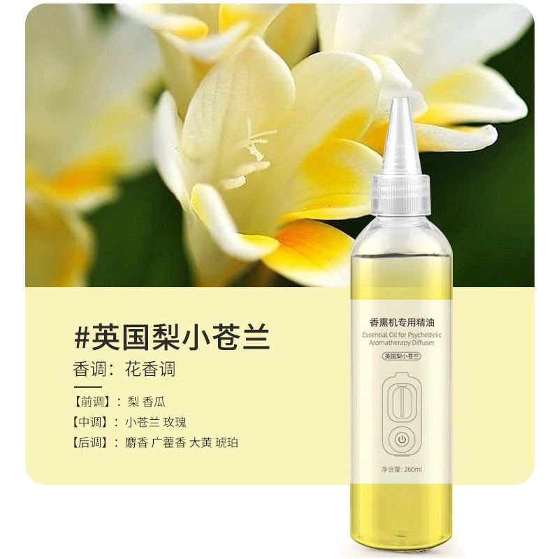 Automatic Aroma Diffuser with Smart Fragrance Sprayer | Home & Living