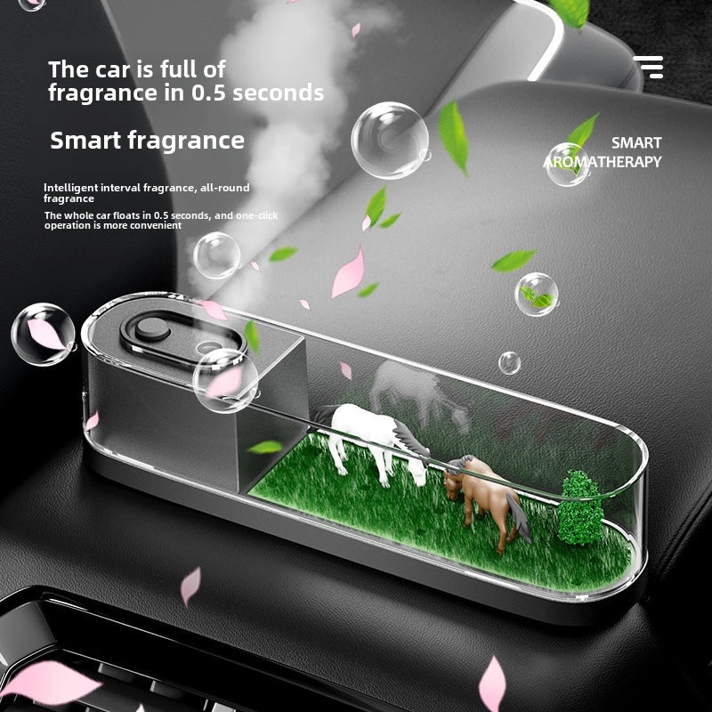 Ocean Scent Car Air Freshener Long-Lasting Perfume Cologne Trendy Vehicle Ornament|Car Accessories