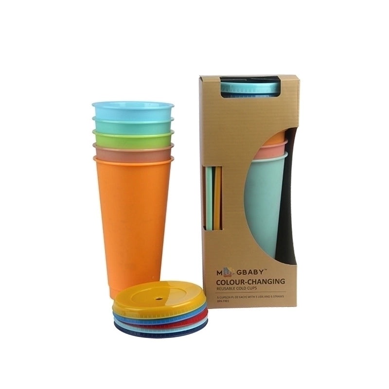 Temperature Sensitive Color Changing Plastic Straw Cup 710ml Reusable Drinkware|Drinkware & Cups