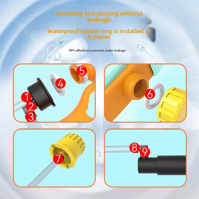 儿童水枪玩具夏日戏水玩具|户外玩具