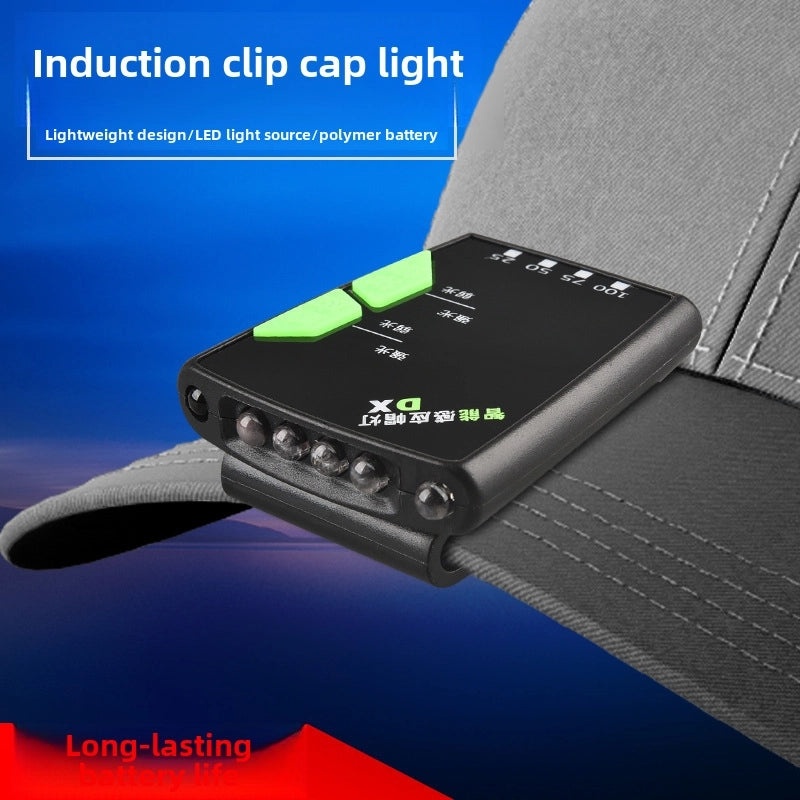 LED Rechargeable Headlamp for Fishing and Hiking | Outdoor Gear