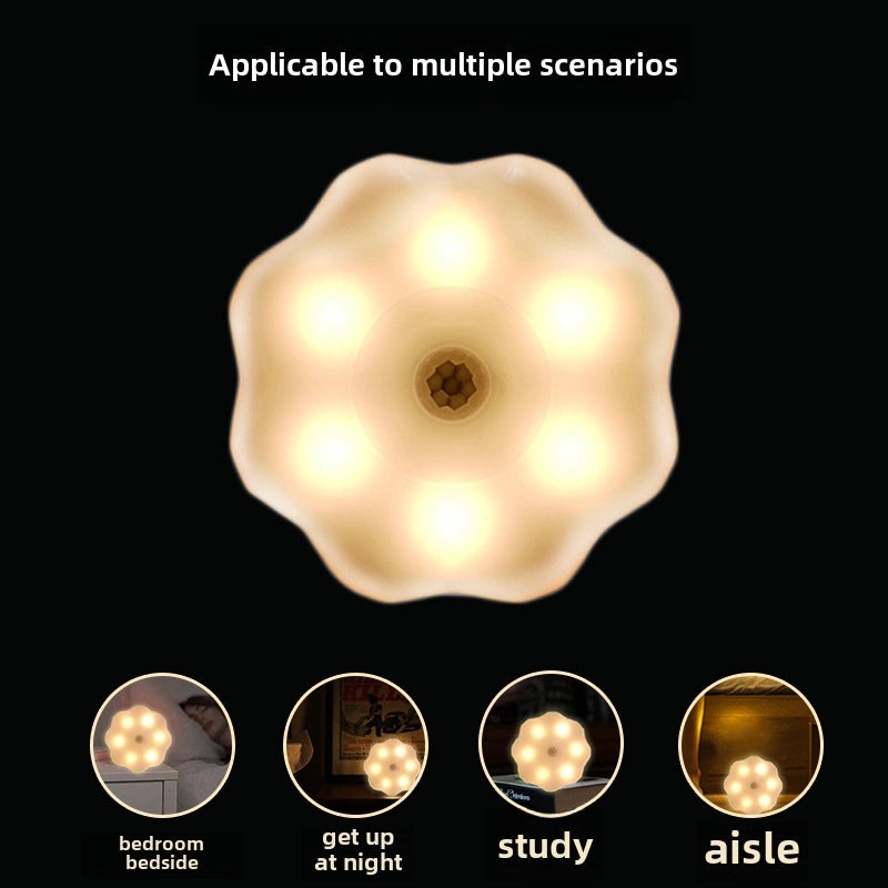 Portable USB Rechargeable Touch LED Night Light for Mother and Baby Feeding|Home & Living Lighting