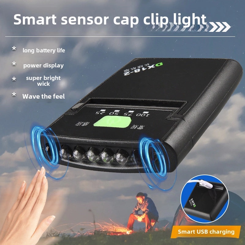 LED Rechargeable Headlamp for Fishing and Hiking | Outdoor Gear