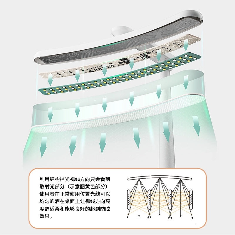 Eye Protection LED Desk Lamp for Study Dormitory Charging Plug-in Dual-use Foldable Bedside Night Light|Desk Lamps
